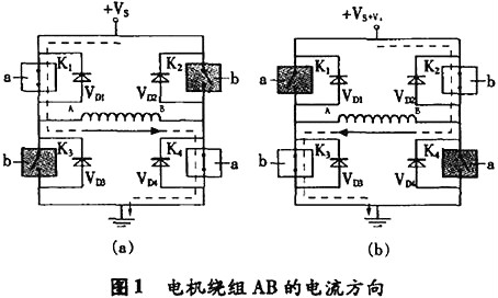 步进电机mos管驱动 步进电机mos管驱动