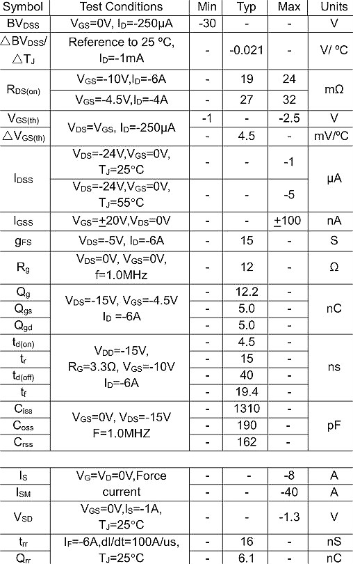 4703,KPE4703A,-8A/-30V 4703,KPE4703A,-8A/-30V