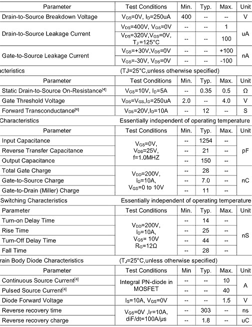 6140,KNX6140A,10A/400V 6140,KNX6140A,10A/400V