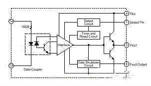 IGBT,IGBT驱动电路 IGBT,IGBT驱动电路