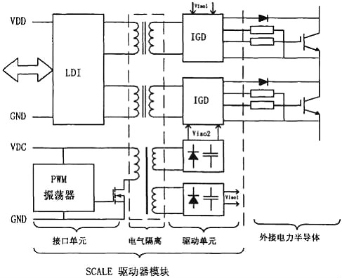 IGBT,IGBT驱动电路 IGBT,IGBT驱动电路