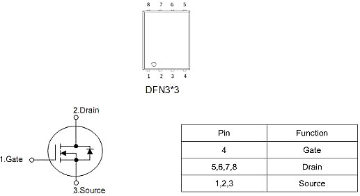 3706,KNX3706A,50A/60V 3706,KNX3706A,50A/60V
