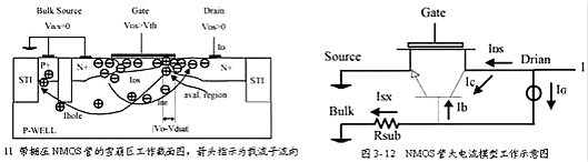 静电,静电放电,ESD 静电,静电放电,ESD