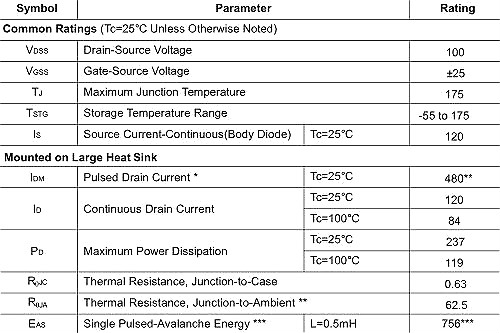 3210,HY3210,100V/120A 3210,HY3210,100V/120A