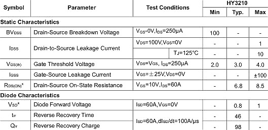 3210,HY3210,100V/120A 3210,HY3210,100V/120A