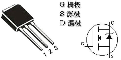 场效应管,场效应管极 场效应管,场效应管极