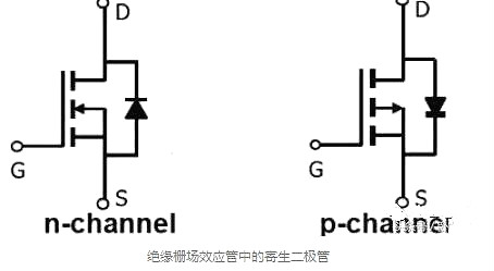 场效应管,场效应管极 场效应管,场效应管极