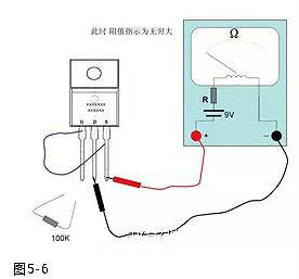 MOS管,大小功率MOS管 MOS管,大小功率MOS管