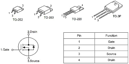 3206,KNX3206A,110A/60V 3206,KNX3206A,110A/60V