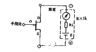结场效应管,结场效应管测量 结场效应管,结场效应管测量