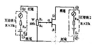 结场效应管,结场效应管测量 结场效应管,结场效应管测量