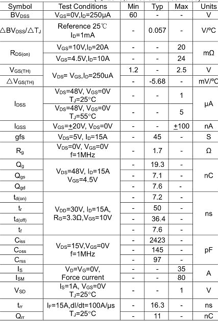 8606,KNX8606,35A/60V 8606,KNX8606,35A/60V