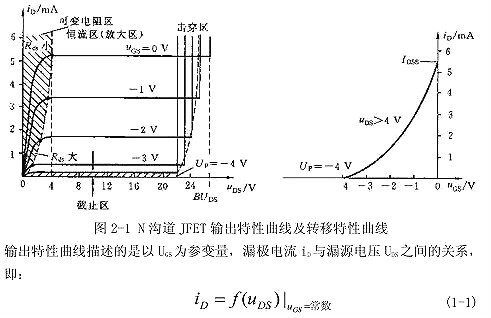 mos管直流特性 mos管直流特性