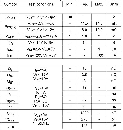 6303,KNX6303A,12A/30V 6303,KNX6303A,12A/30V
