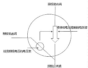 mos引脚图说明 mos引脚图说明