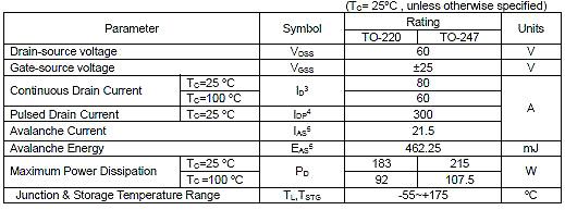 6080,NCE6080参数,NCE6080封装 6080,NCE6080参数,NCE6080封装