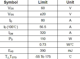6080,NCE6080参数,NCE6080封装 6080,NCE6080参数,NCE6080封装