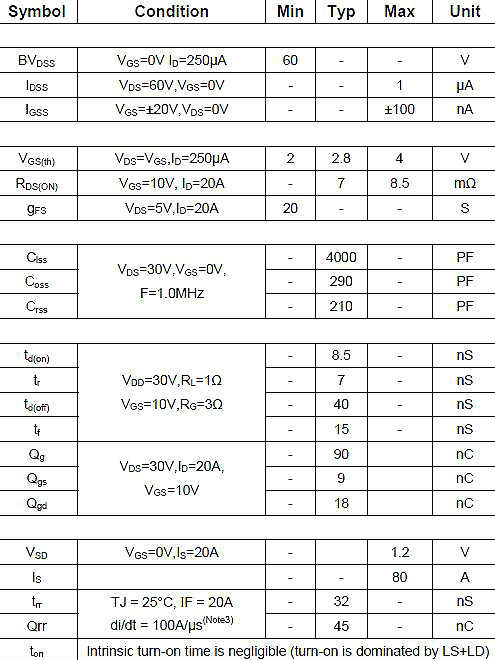 6080,NCE6080参数,NCE6080封装 6080,NCE6080参数,NCE6080封装