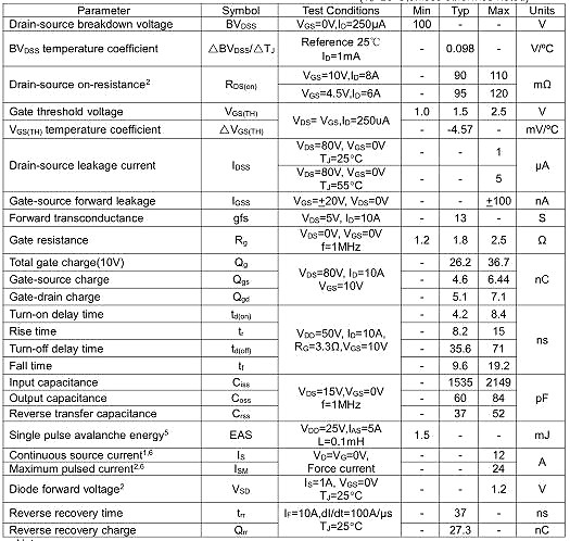 6110,KIA6110A参数,12A/100V 6110,KIA6110A参数,12A/100V