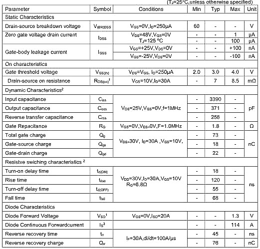 6990,NCE6990,NCE6990参数,88A/69V 6990,NCE6990,NCE6990参数,88A/69V