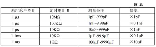 十大经典电路图 十大经典电路图