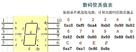 单片机电路设计 单片机电路设计