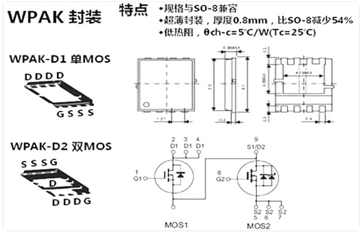广州MOS管 广州MOS管