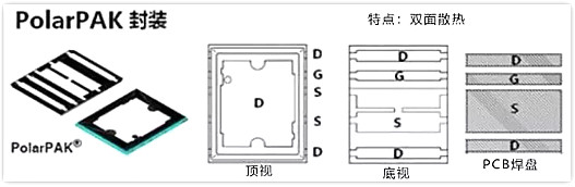 广州MOS管 广州MOS管