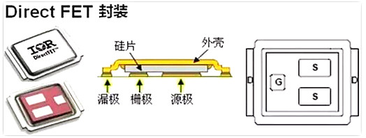 广州MOS管 广州MOS管