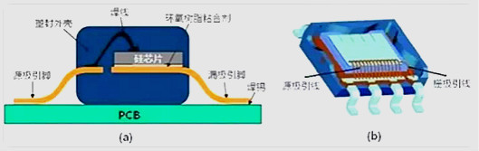 广州MOS管 广州MOS管