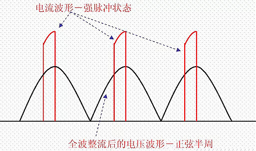 功率因数校正,PFC 功率因数校正,PFC