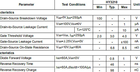 HY3210,HY3210参数,HY3210替代,100V/120A HY3210,HY3210参数,HY3210替代,100V/120A