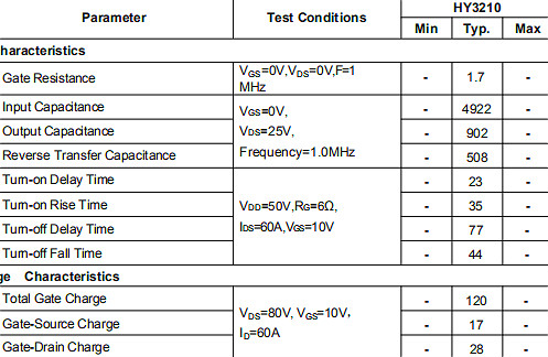 HY3210,HY3210参数,HY3210替代,100V/120A HY3210,HY3210参数,HY3210替代,100V/120A