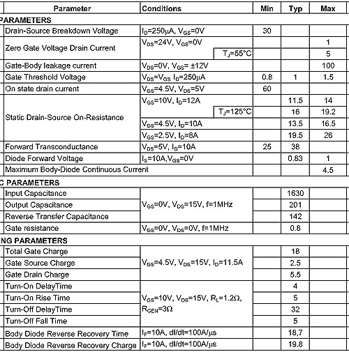 AO4406,AO4406参数,AO4406规格书,11.5A/30V AO4406,AO4406参数,AO4406规格书,11.5A/30V