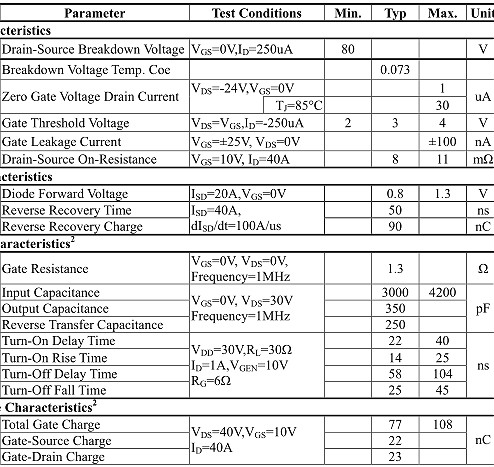 HP70N80,HP70N80参数,HP70N80封装,70A/80V HP70N80,HP70N80参数,HP70N80封装,70A/80V