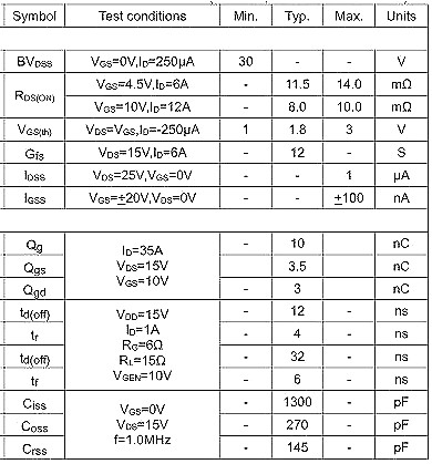 AO4406,AO4406替代,11.5A/30V AO4406,AO4406替代,11.5A/30V