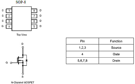 AO4406,AO4406替代,11.5A/30V AO4406,AO4406替代,11.5A/30V
