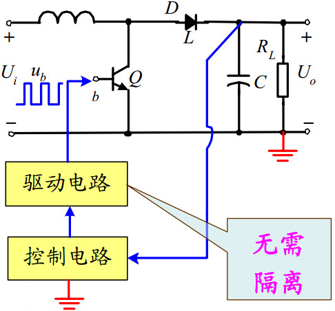 分析电路的方法 分析电路的方法