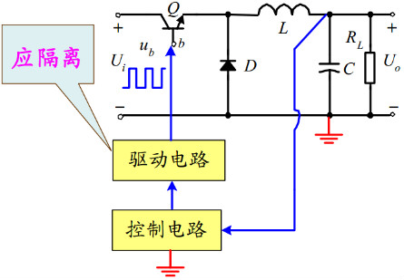 分析电路的方法 分析电路的方法