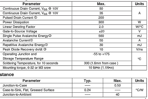 IRFP260,IRFP260参数,50A/200V IRFP260,IRFP260参数,50A/200V