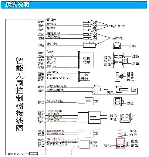 电动车控制器接线图 电动车控制器接线图