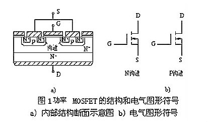 MOSFET,MOSFET管开关电流 MOSFET,MOSFET管开关电流