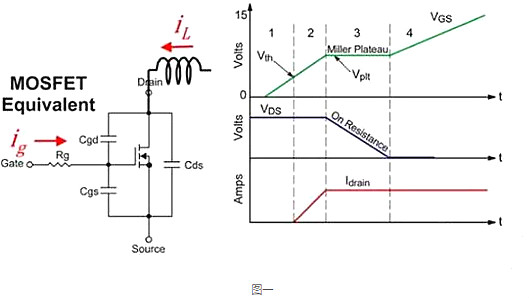 MOSFET,MOSFET管开关电流 MOSFET,MOSFET管开关电流