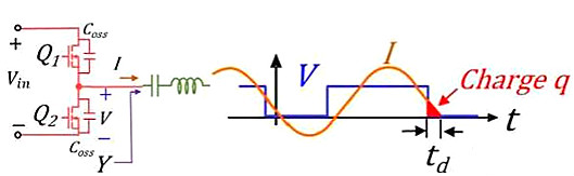 MOSFET,MOSFET管开关电流 MOSFET,MOSFET管开关电流