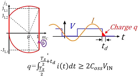 MOSFET,MOSFET管开关电流 MOSFET,MOSFET管开关电流