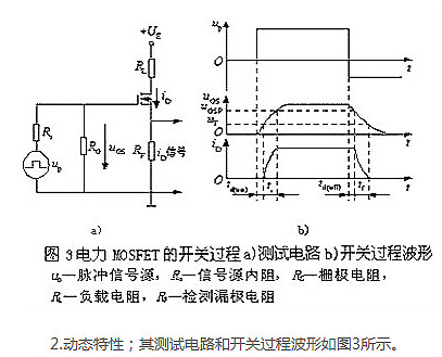 MOSFET,MOSFET管开关电流 MOSFET,MOSFET管开关电流