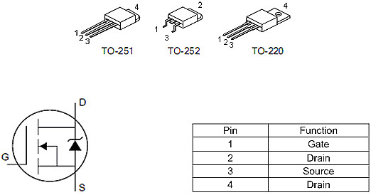 KIA50N03A,DTU09N03替代,55A/30V KIA50N03A,DTU09N03替代,55A/30V