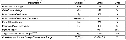 NCE30H15,NCE30H15参数,NCE30H15封装 NCE30H15,NCE30H15参数,NCE30H15封装