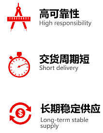 NCE30H15参数,NCE30H15封装,NCE30H15替代 NCE30H15参数,NCE30H15封装,NCE30H15替代