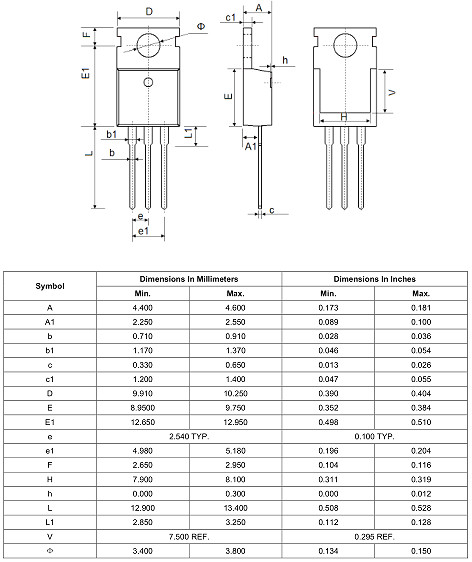 NCE30H15参数,NCE30H15封装,NCE30H15替代 NCE30H15参数,NCE30H15封装,NCE30H15替代